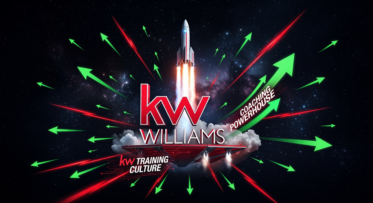 Building Wealth and Legacy: How Keller Williams Agents Succeed
